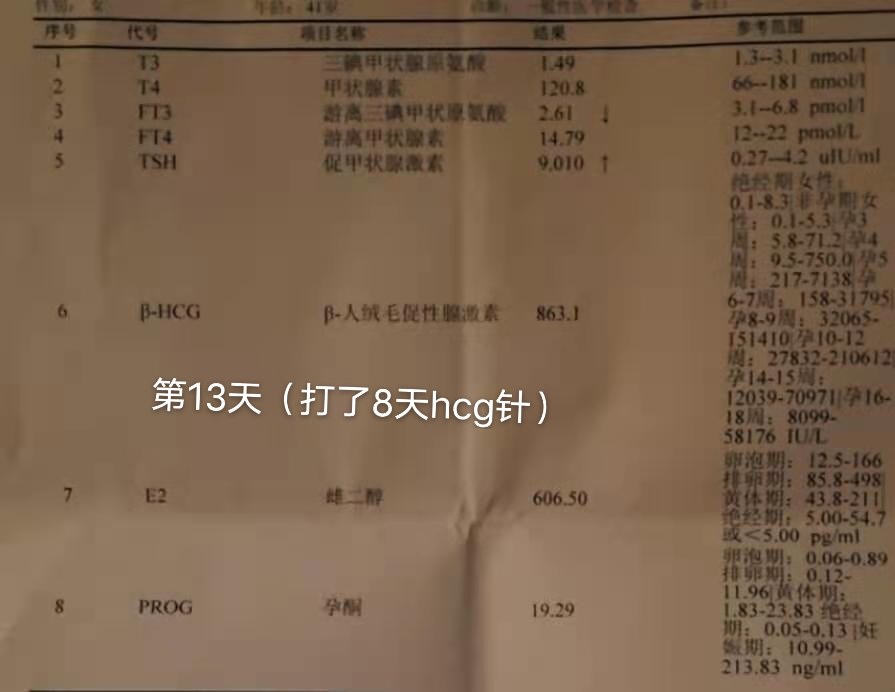 612移植每天吃一次一粒强的松一粒阿司匹林肠