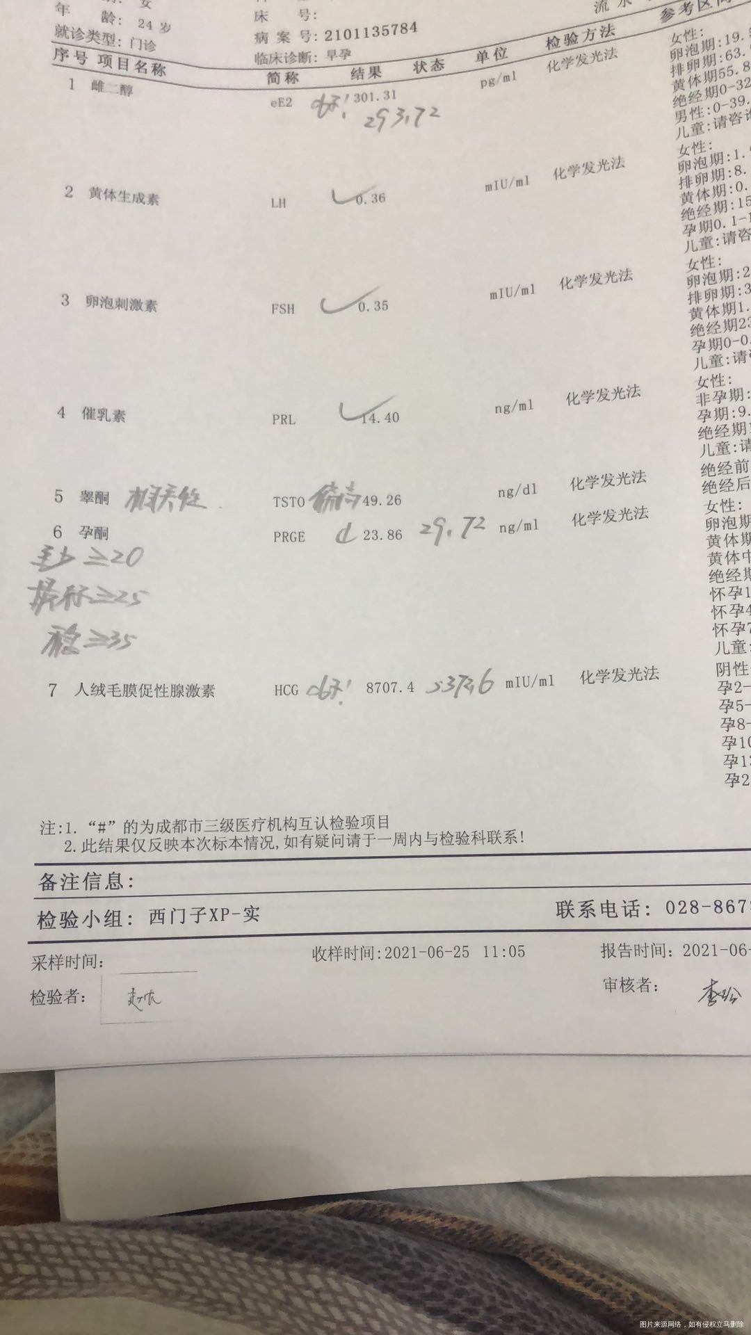 帮我看看有没有问题我有点担心