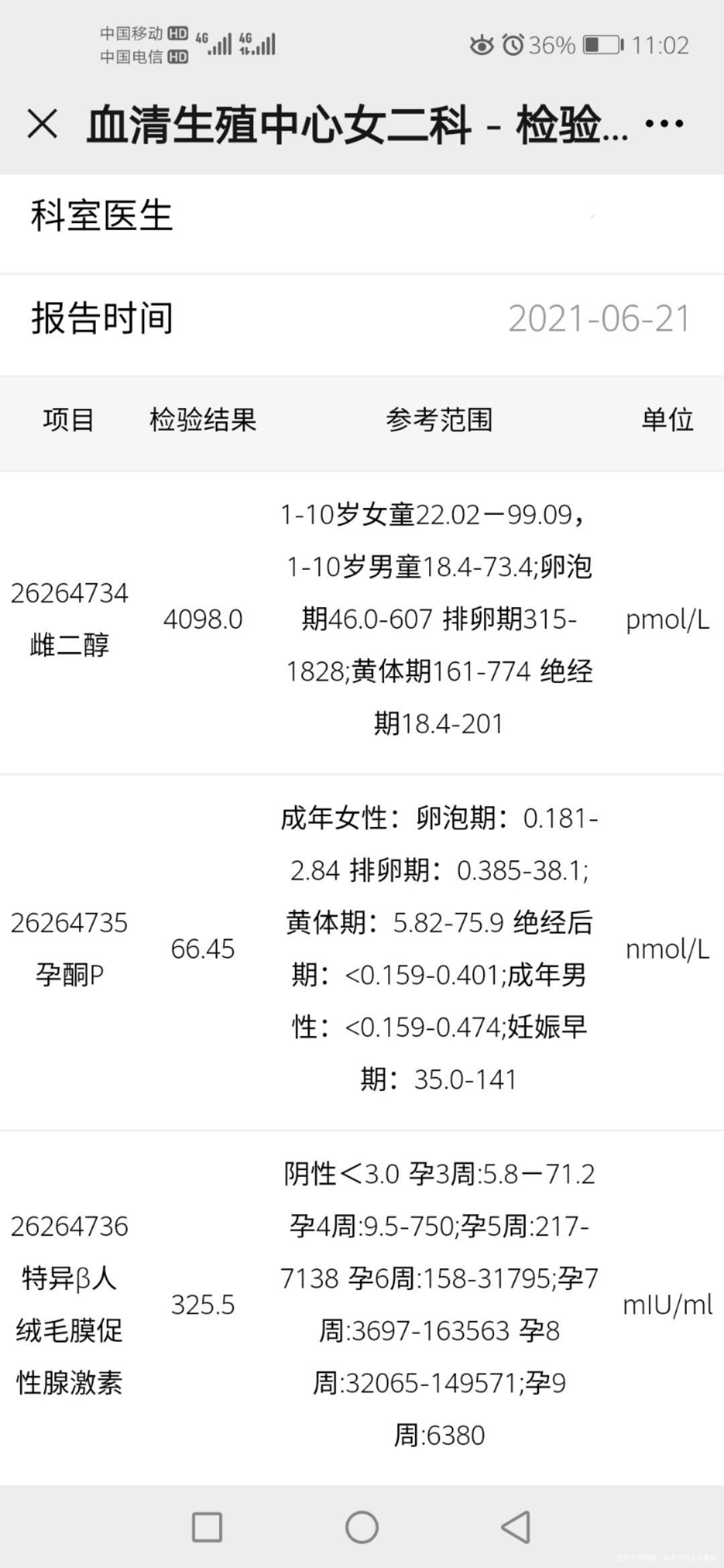 主任这是我移植十四天的血值今早上塞药发现内裤