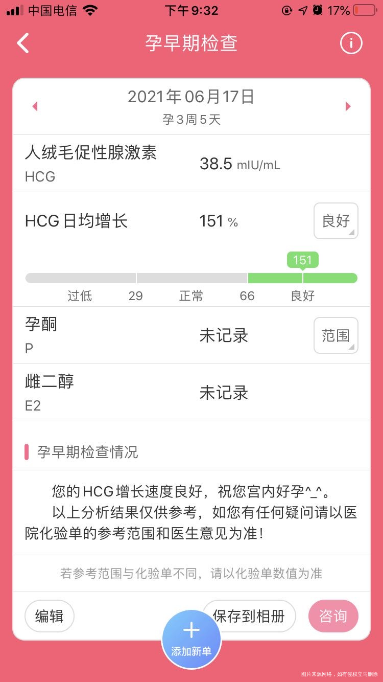 月经第29天HCG没翻倍打了5000HCG孕