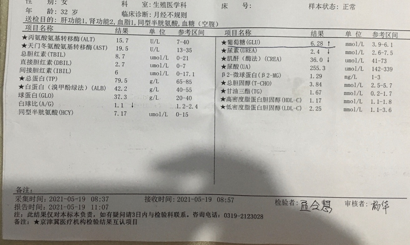 4月12日来的月经月经第17天出血5月17日