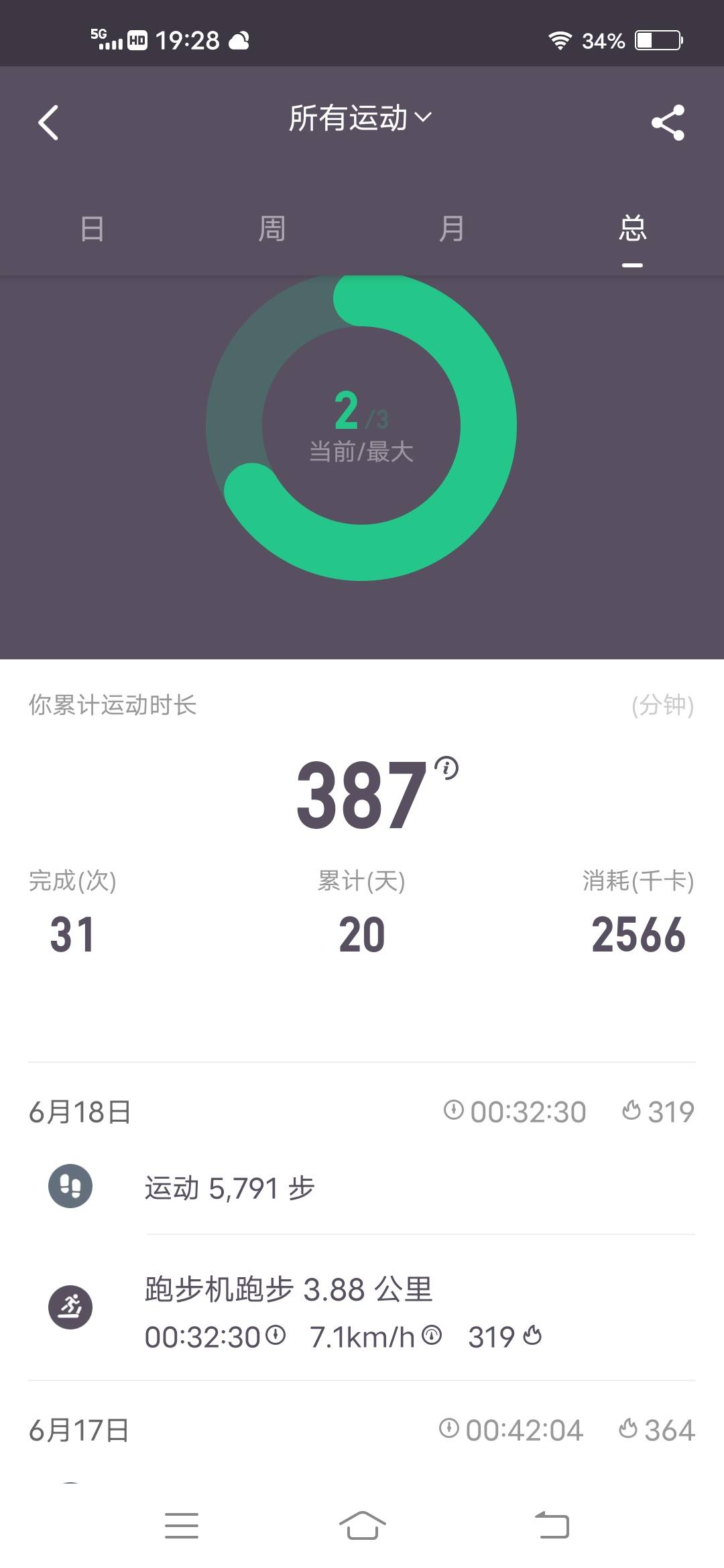 今天第一次加入群里去打卡最近在减肥因为多囊身