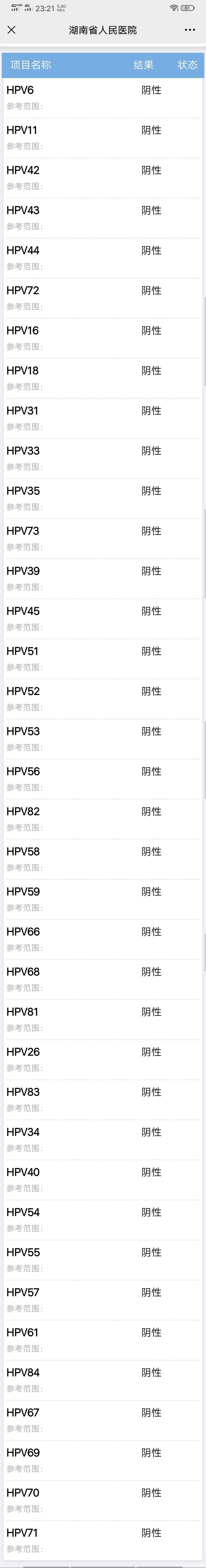 有接触性出血做了B超没问题查了防癌筛查hpv