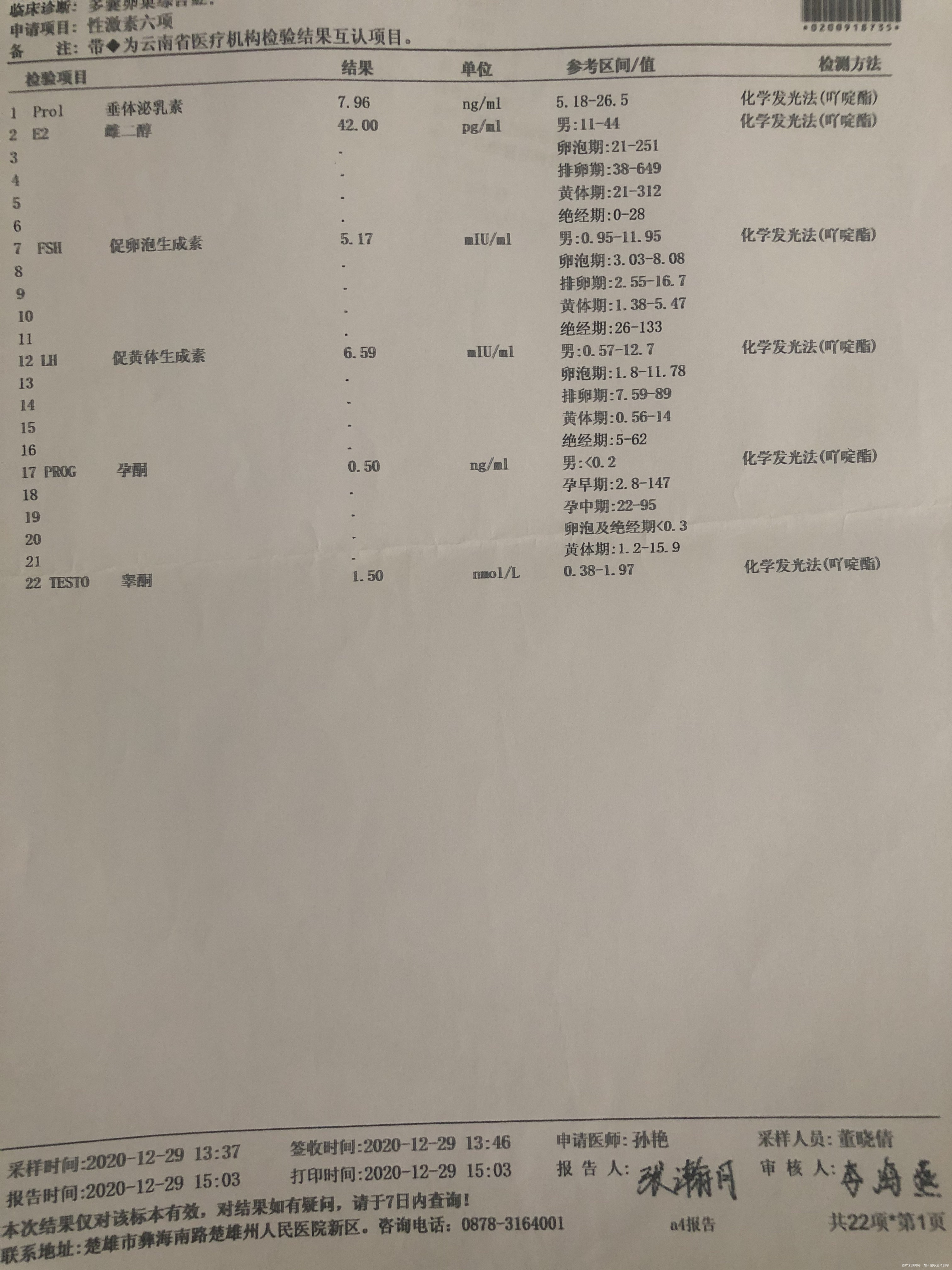 本人患多囊卵巢综合症促排四次未孕身高155体