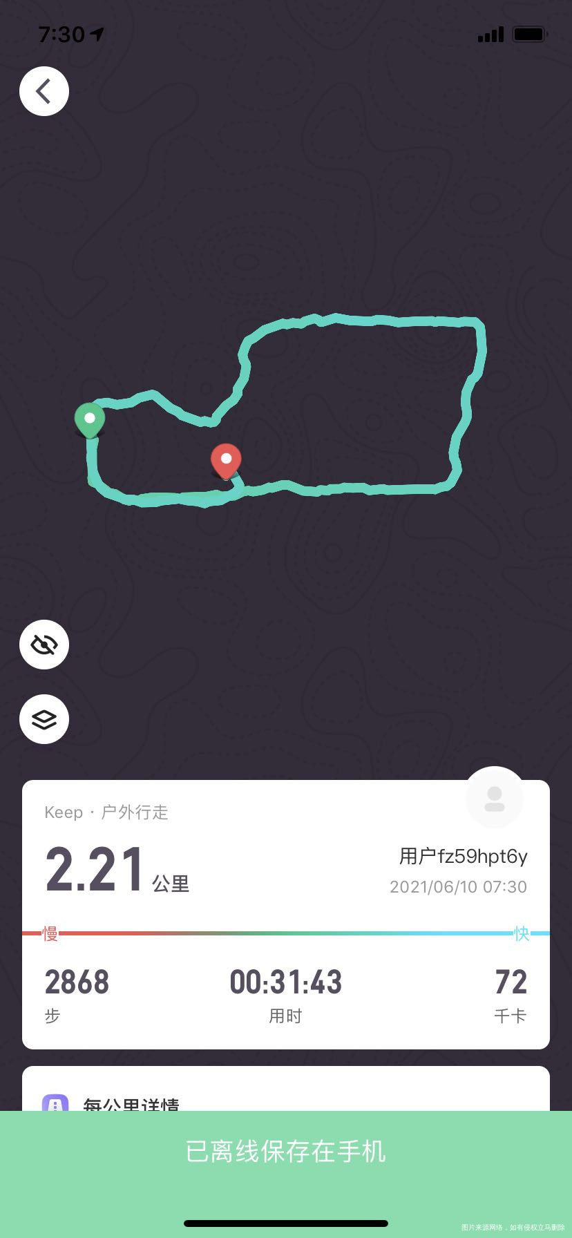 太棒啦,我完成7天打卡目标!姐妹们一起加油啊~