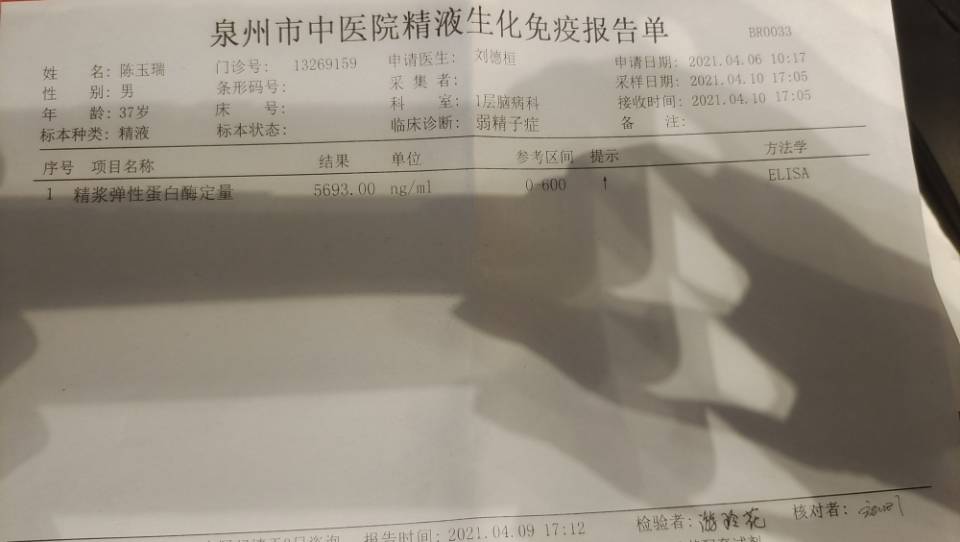 麻烦医生请您帮我看看我这样的情况可以生宝宝吗