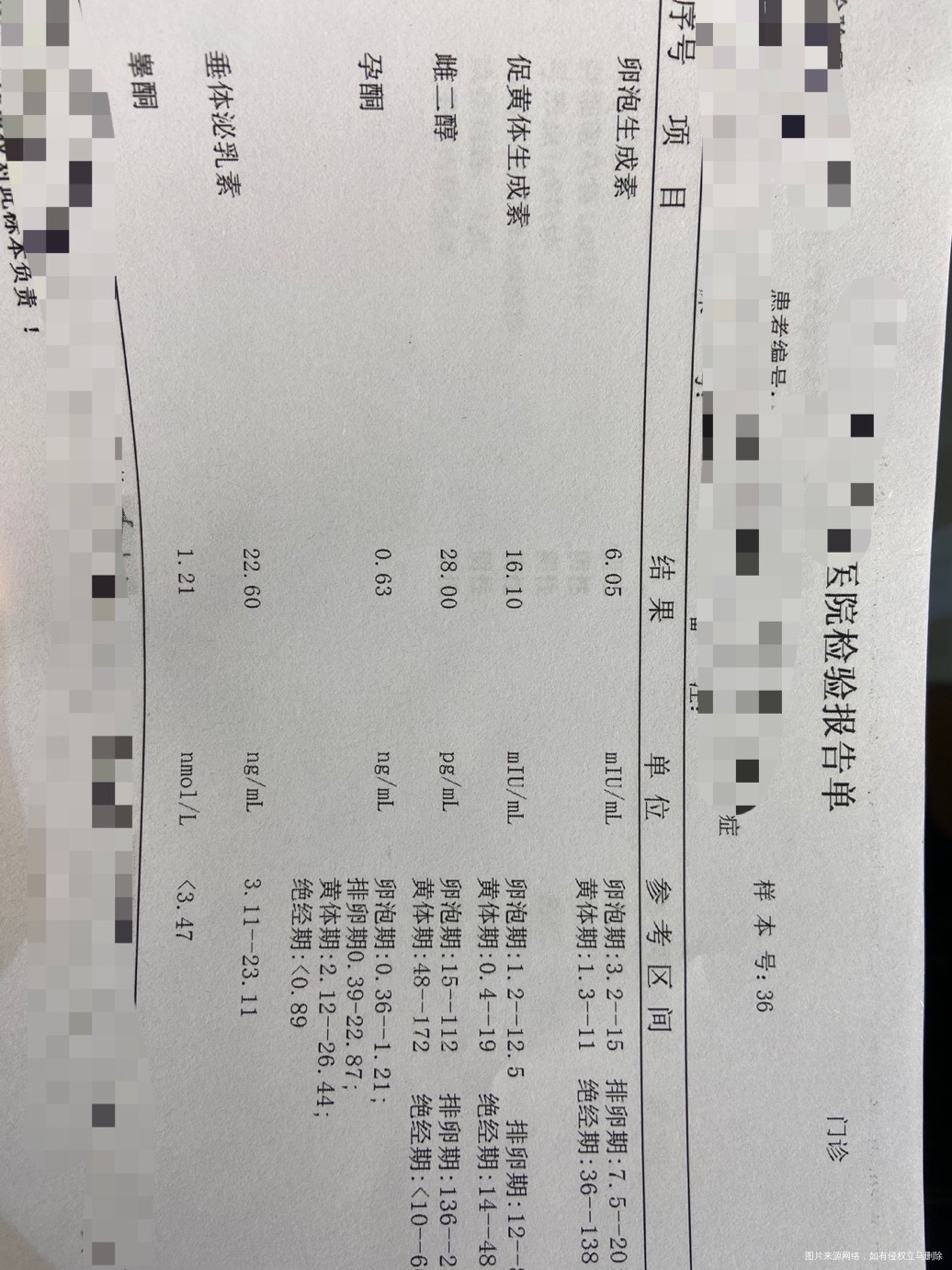 4月初月经第二天查激素六项卵泡生成素6促黄体