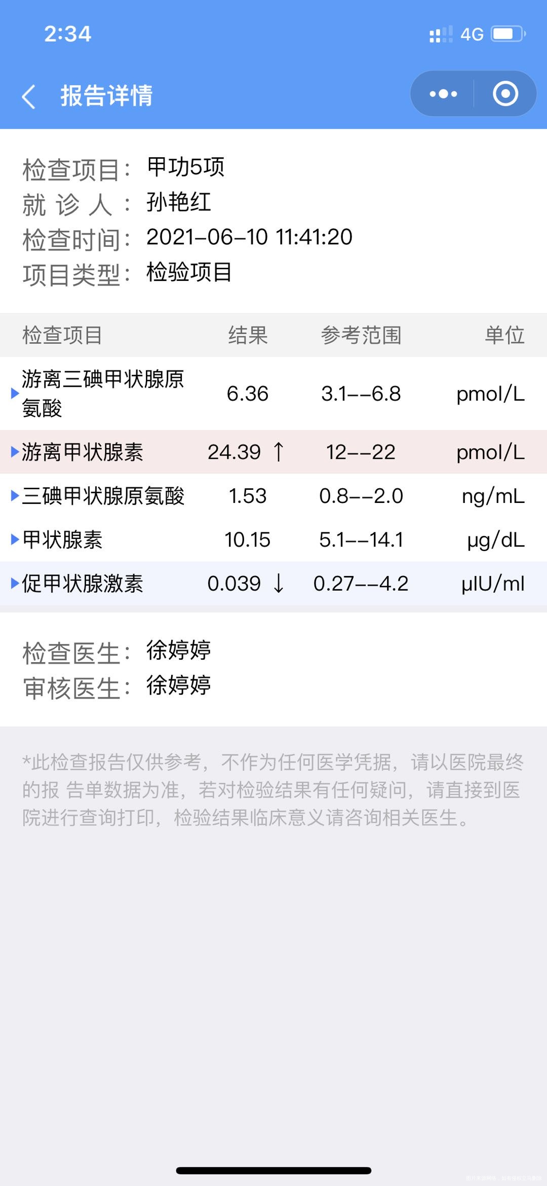 您好我5月3日进行取卵5月6日进行了甲状腺检