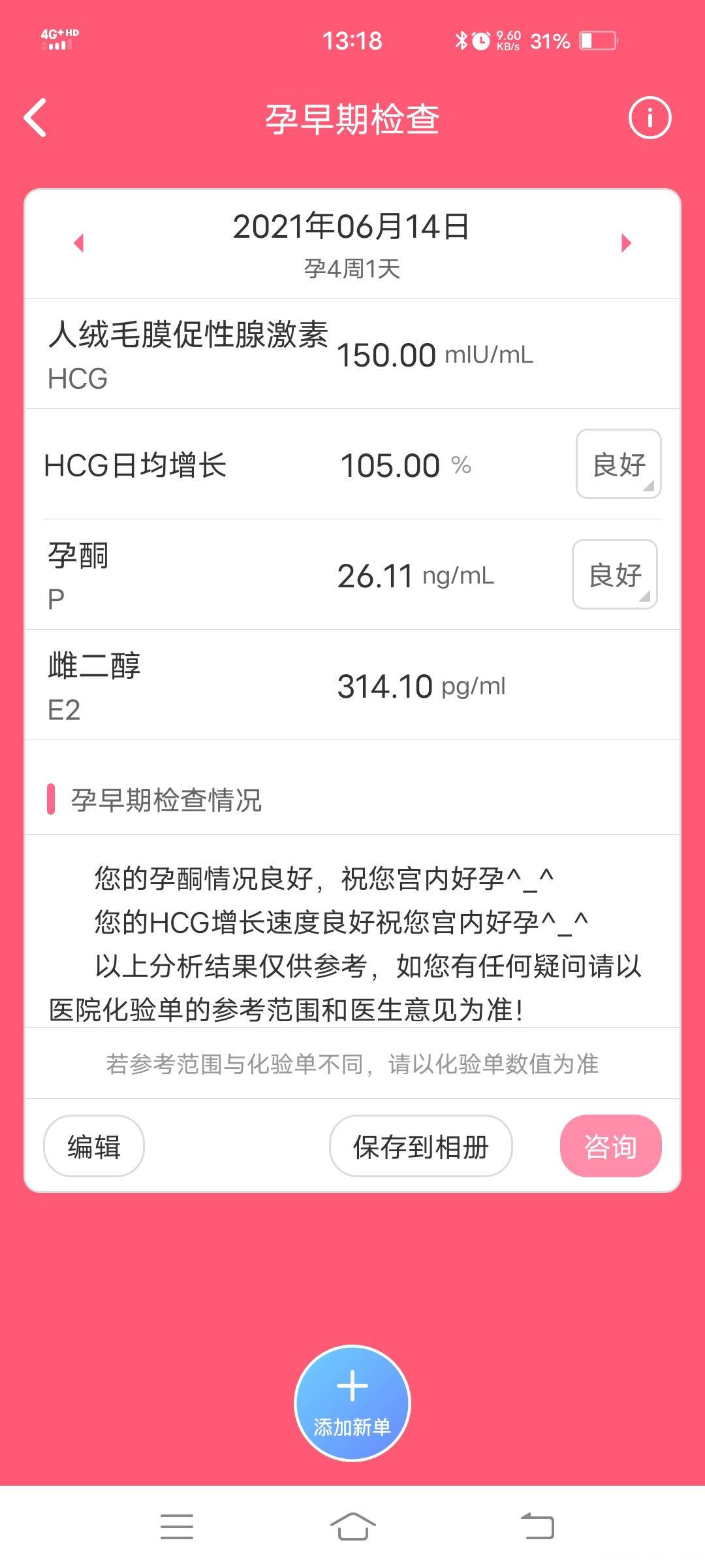 HCG日均翻倍率下降到了30多孕酮也下降了以