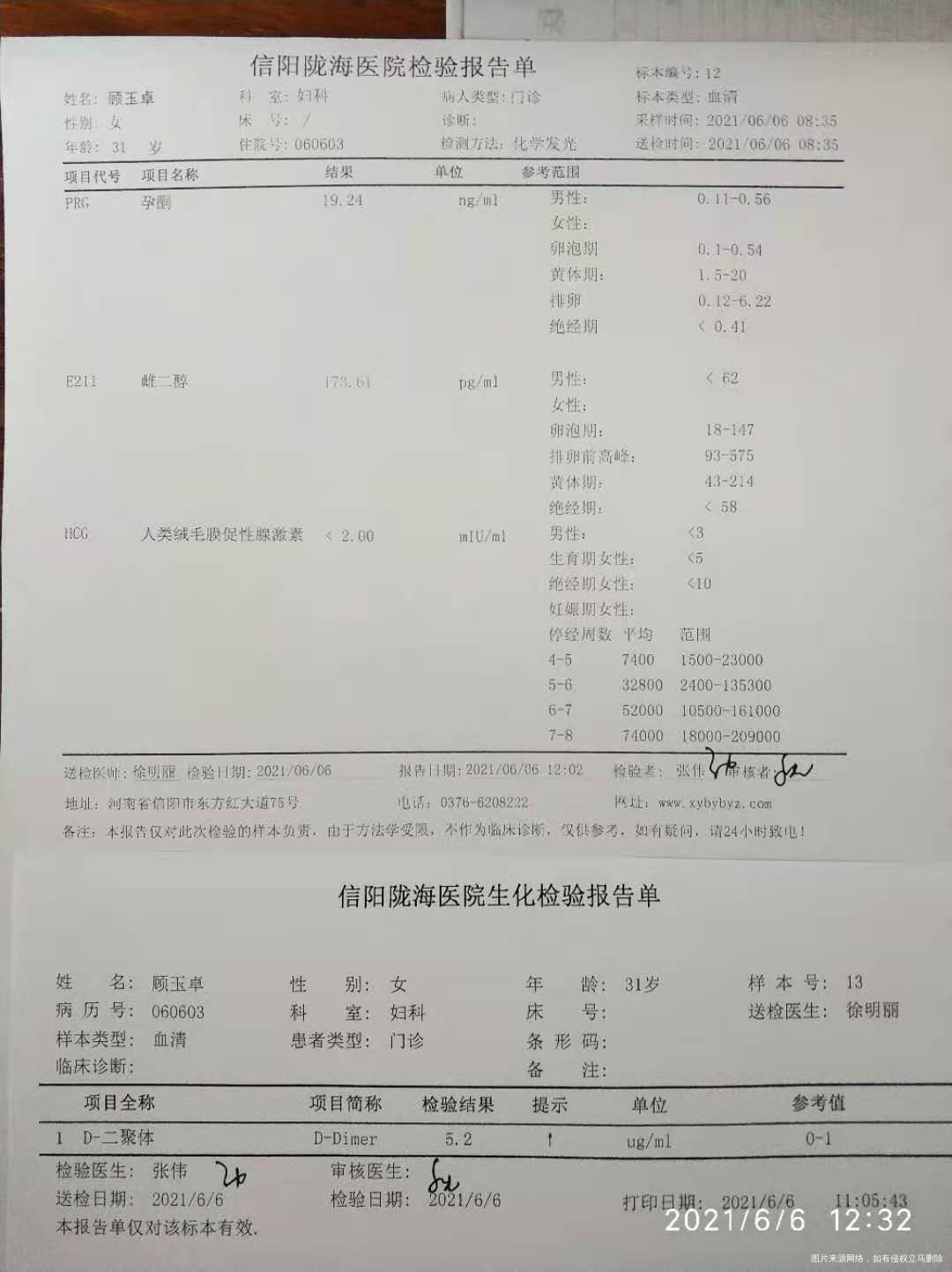 5月30日移植两枚鲜胚6日医院抽血结果为孕酮