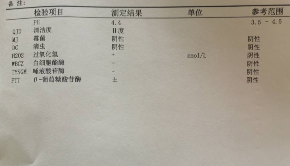 医生让检查白带不知什么时候可以检查照影