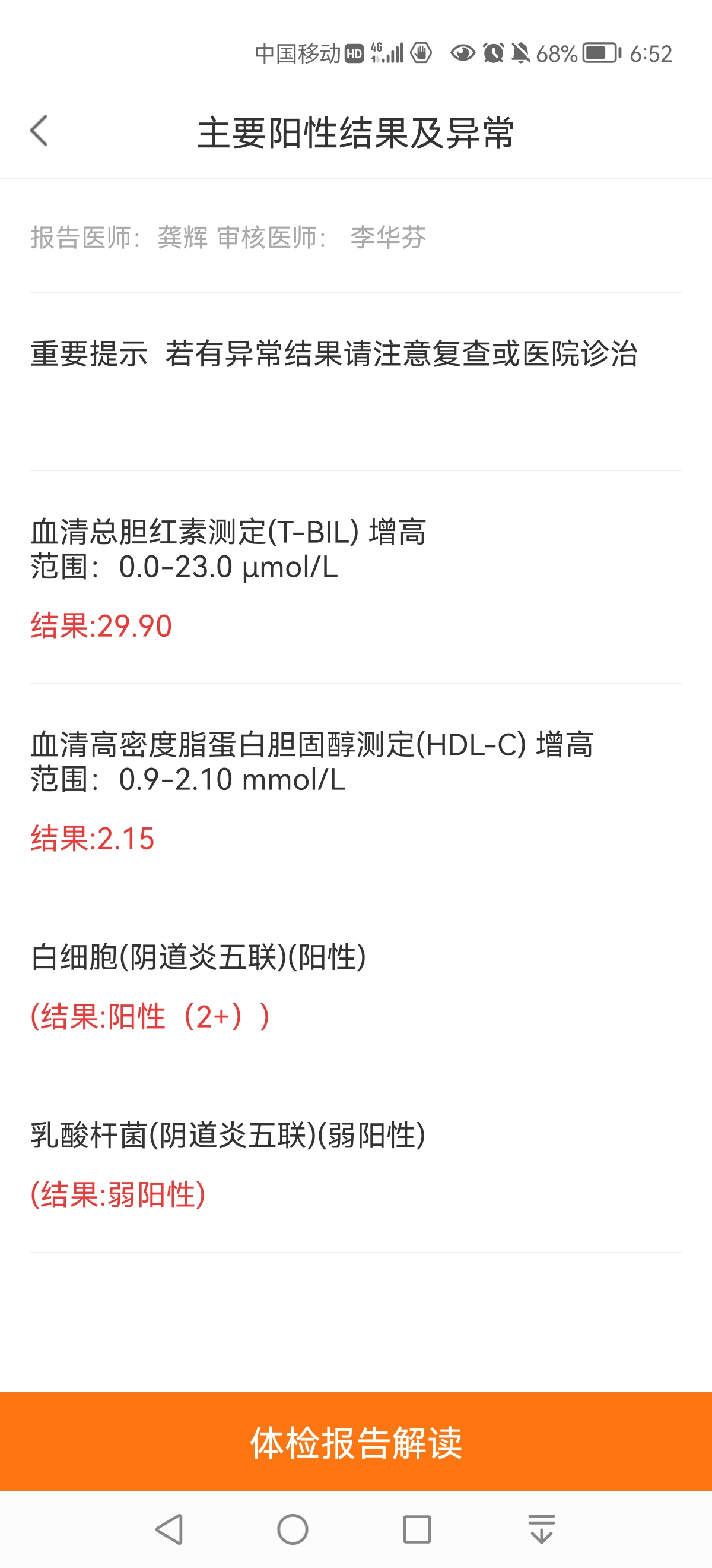 你好各位医生这对怀孕有影响吗