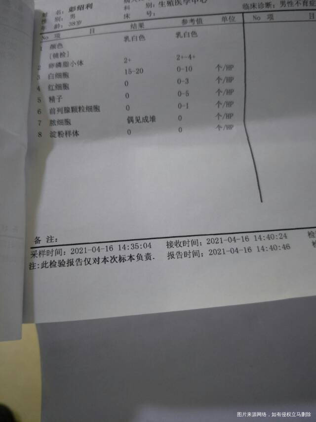 检查单有问题吗需要怎么治疗