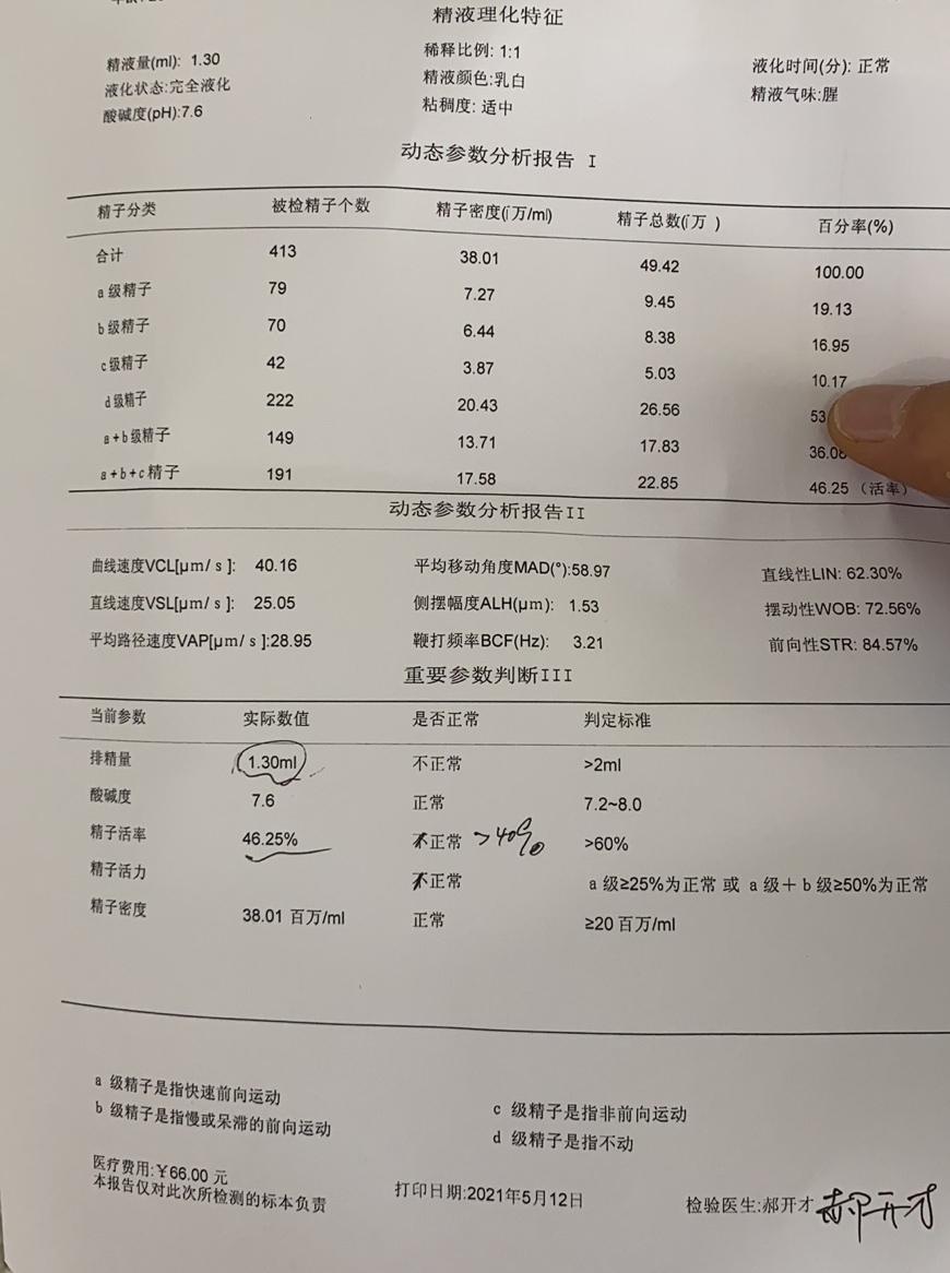 备孕七个月无果卵泡正常