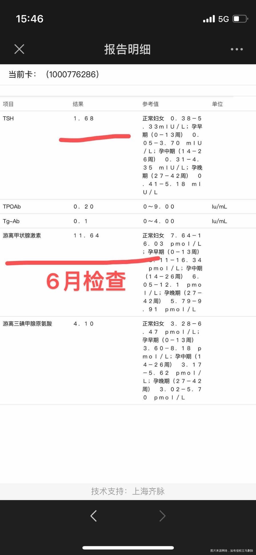 医生您好我现在孕13周五月建卡的时候抽了甲状