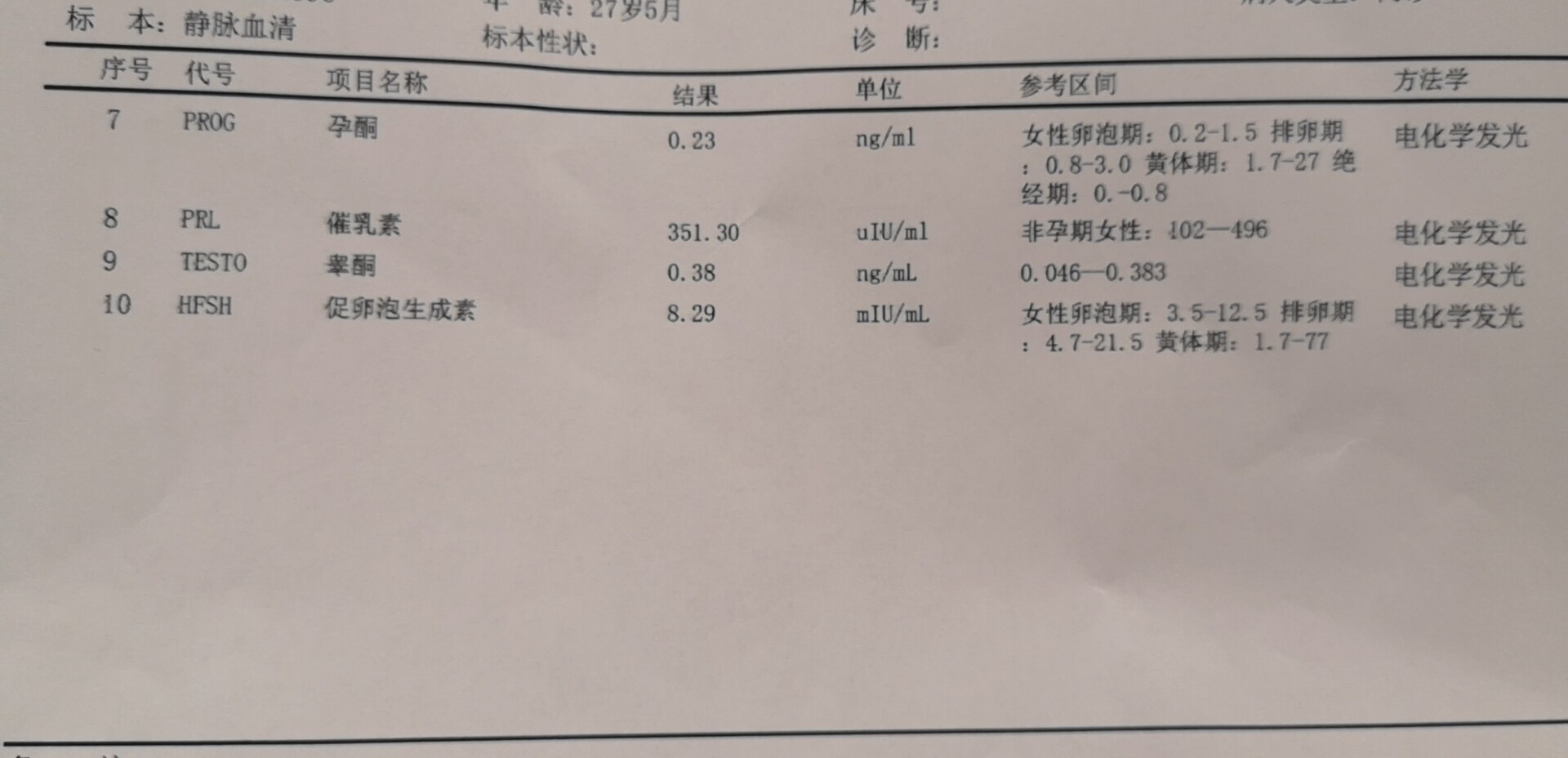 月经不调月经周期紊乱5年周期3070天不等无