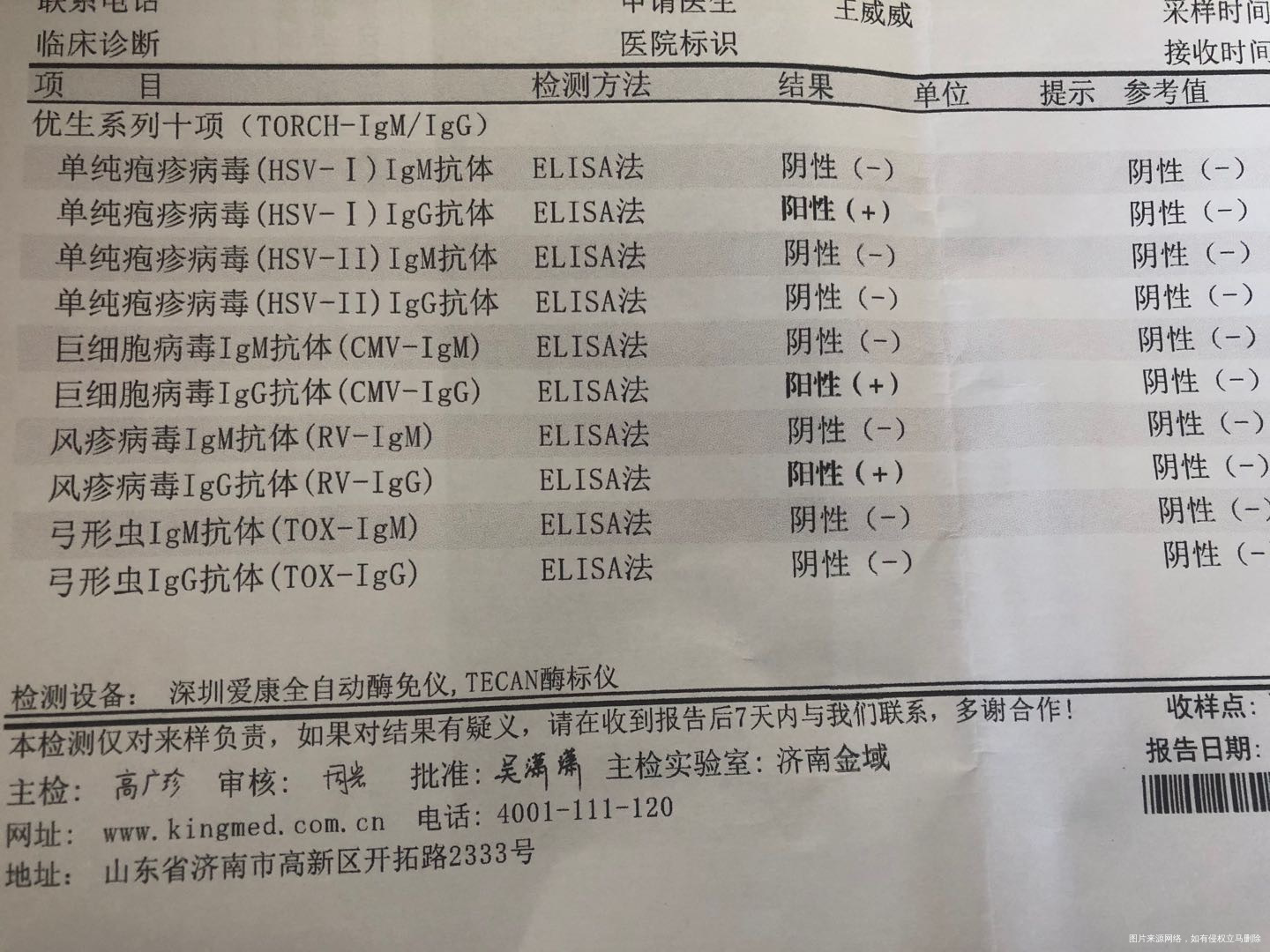这个LgG阳性需要吃药吗吃什么药