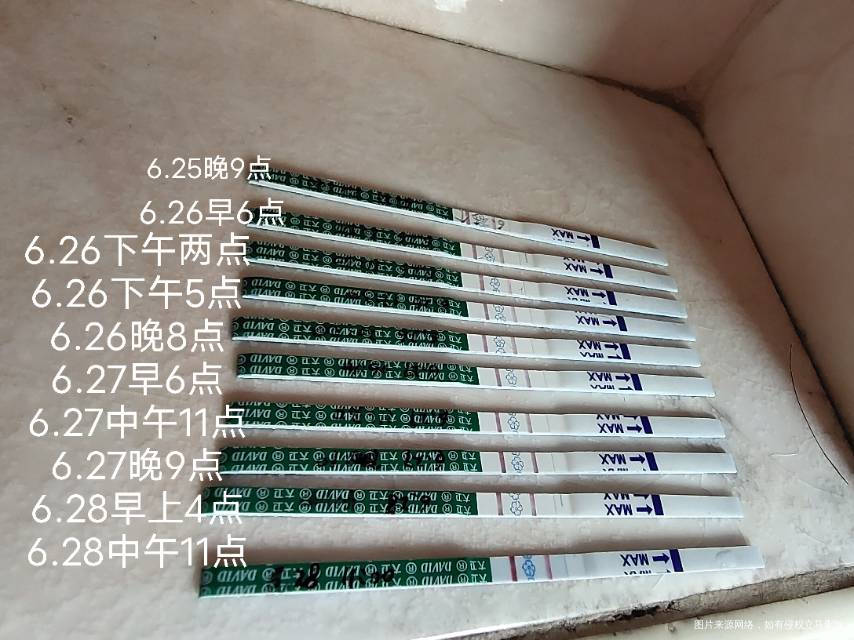 612移植618起每天打2000单位hcg6