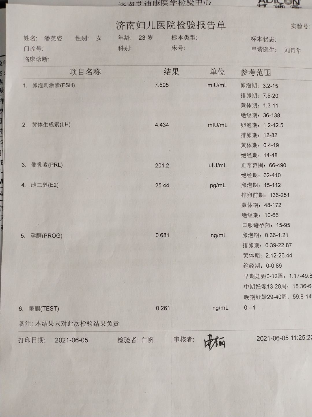 我现在备孕四个月了还没怀上用不用吃些什么补一