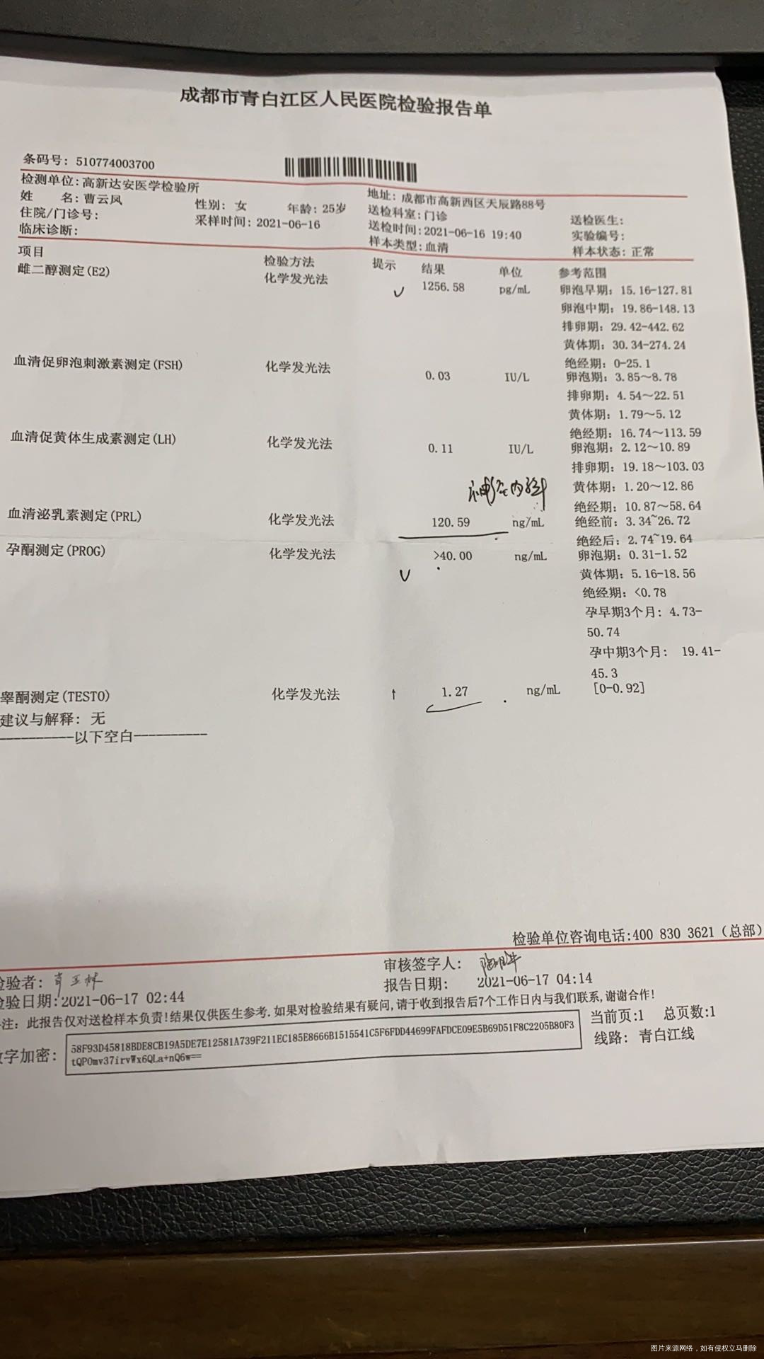 没怀孕之前泌乳素一直高停药就涨上去一直服药半