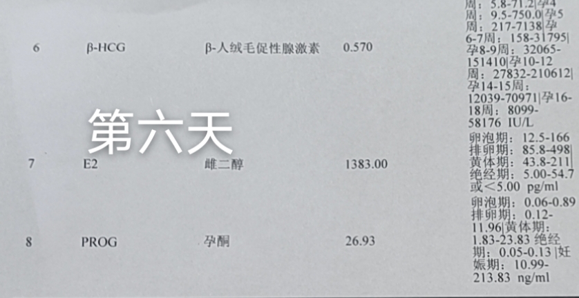 612移植每天吃一次一粒强的松一粒阿司匹林肠