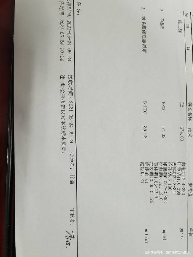 麻烦医生帮我看一下这三张血值我发现孕酮在随着