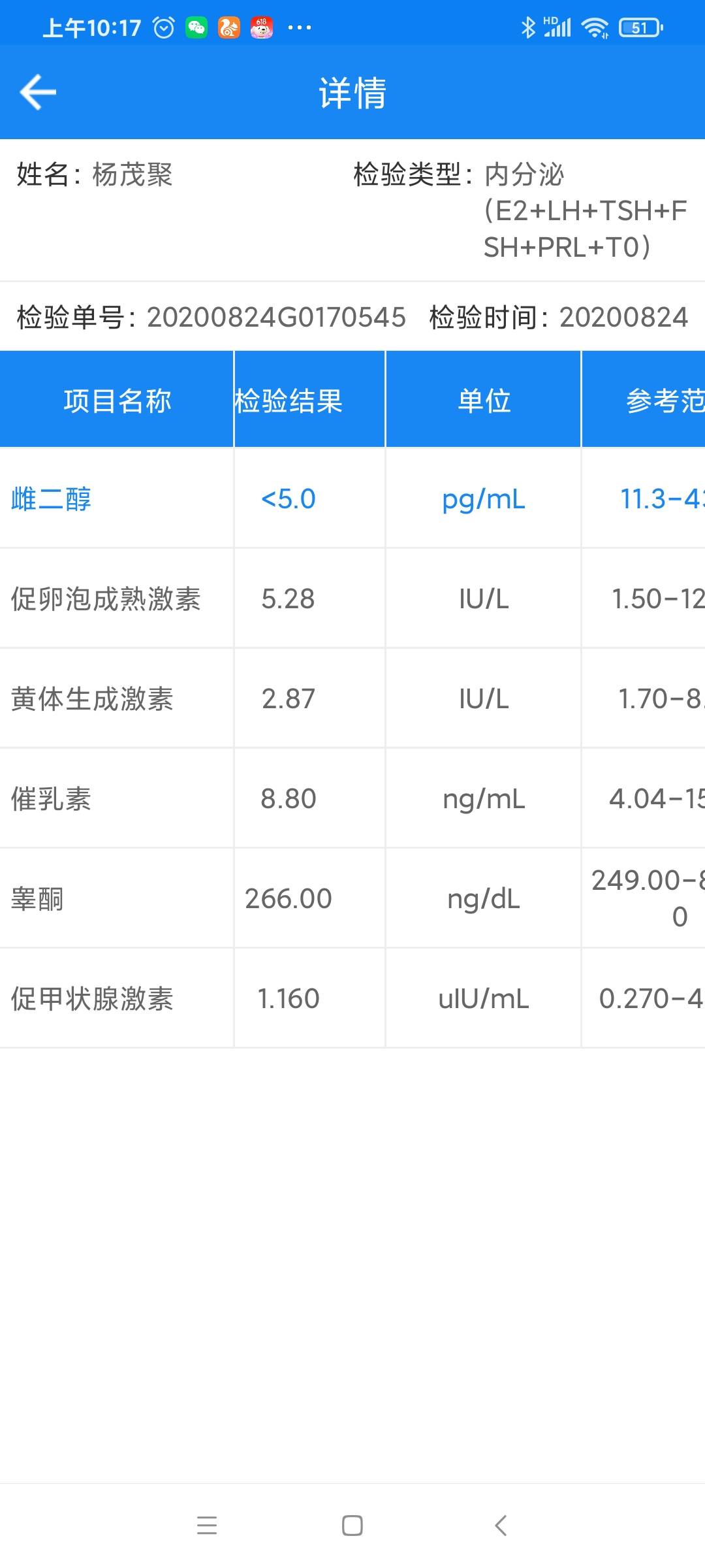 基因染色体都没问题有点精索静脉曲张输精管有点