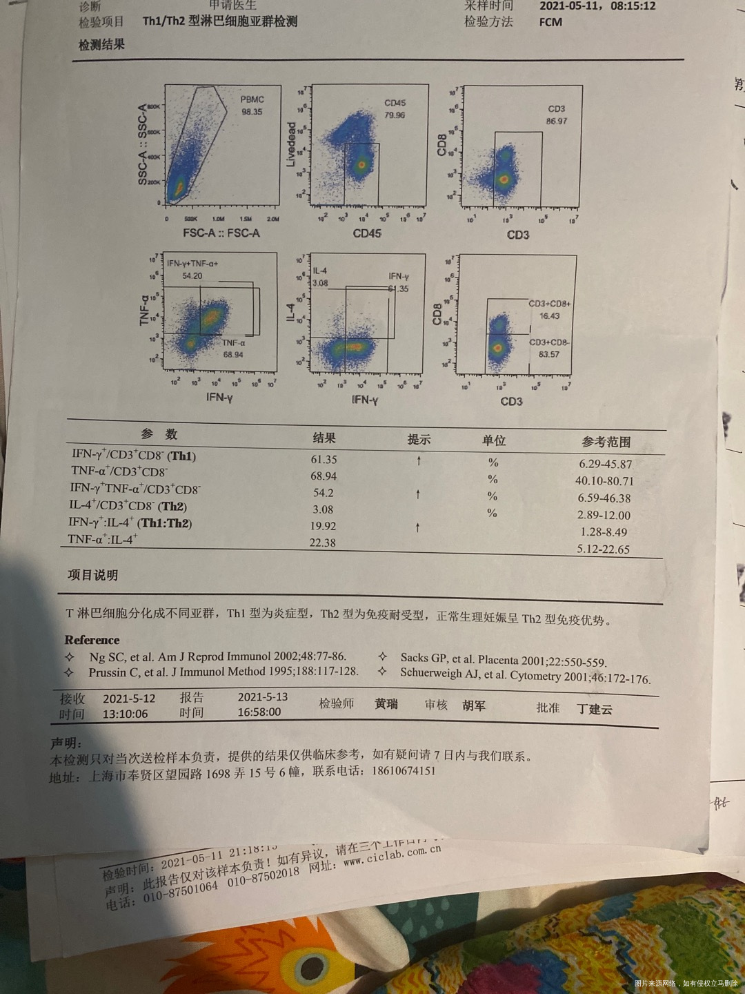 医生您好我目前状态是经过了两次连续促排第一次