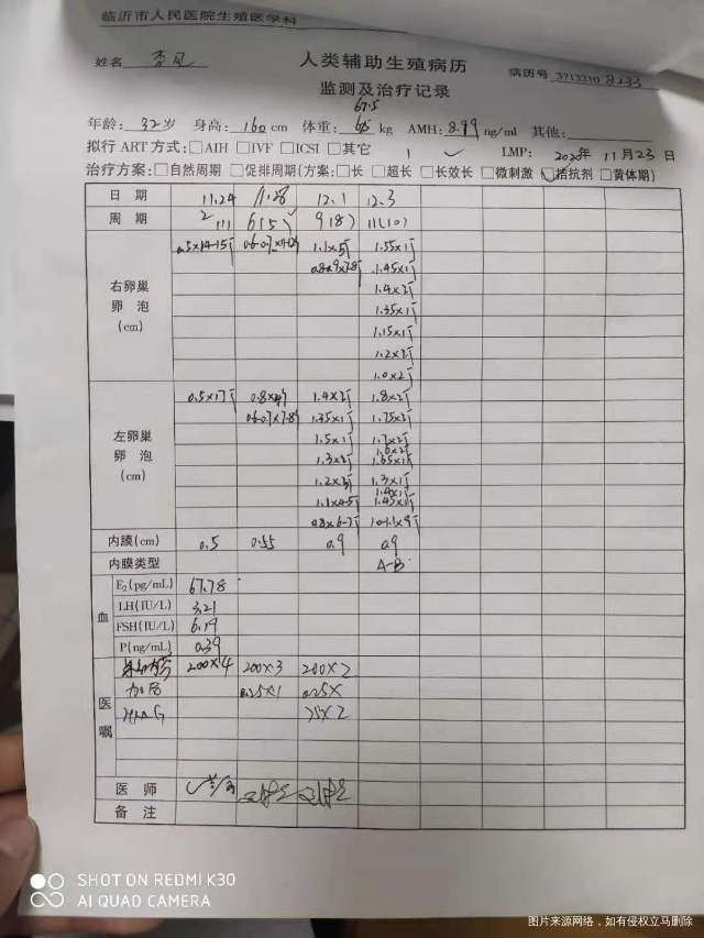 医生我这个内膜薄卵泡长不大是卵巢功能差么