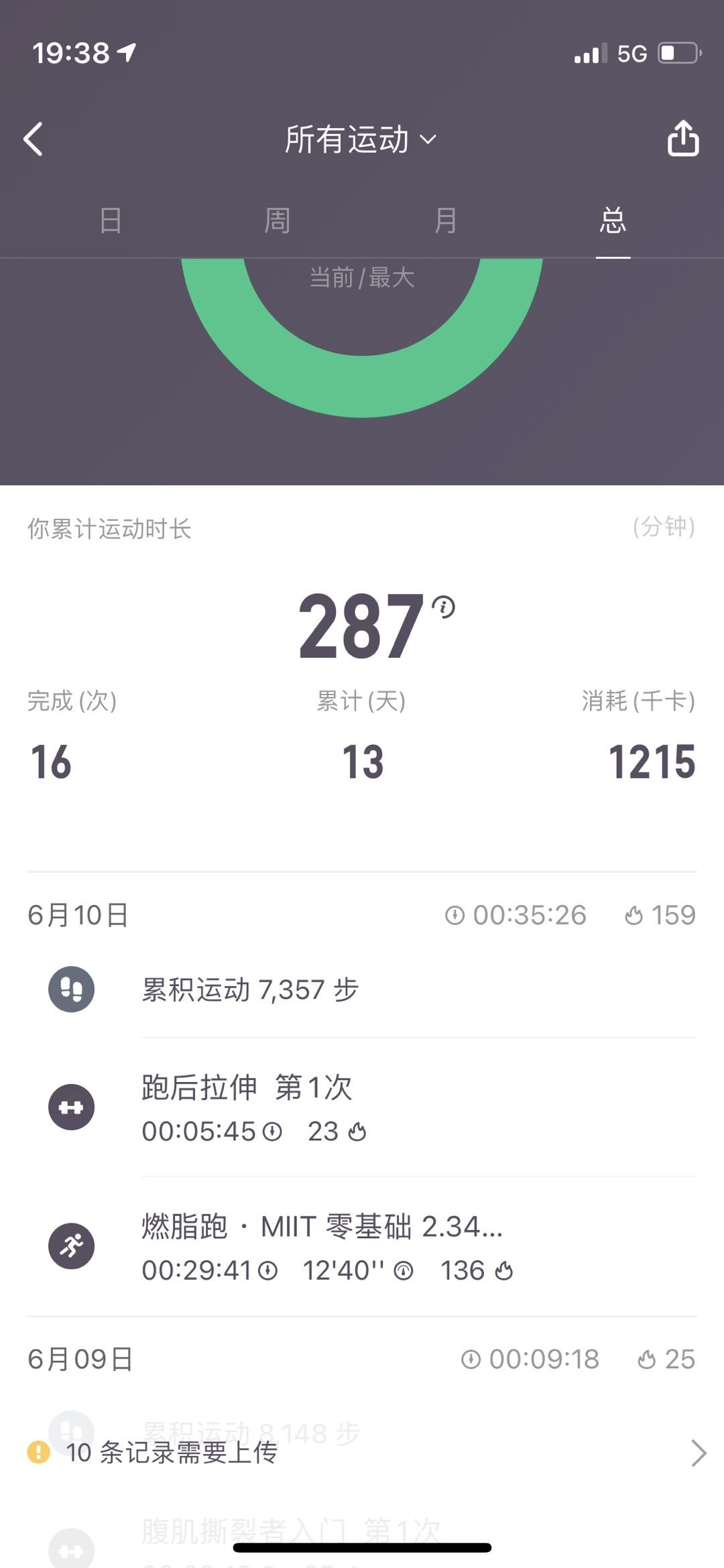 太棒啦,我完成7天打卡目标!姐妹们一起加油啊~