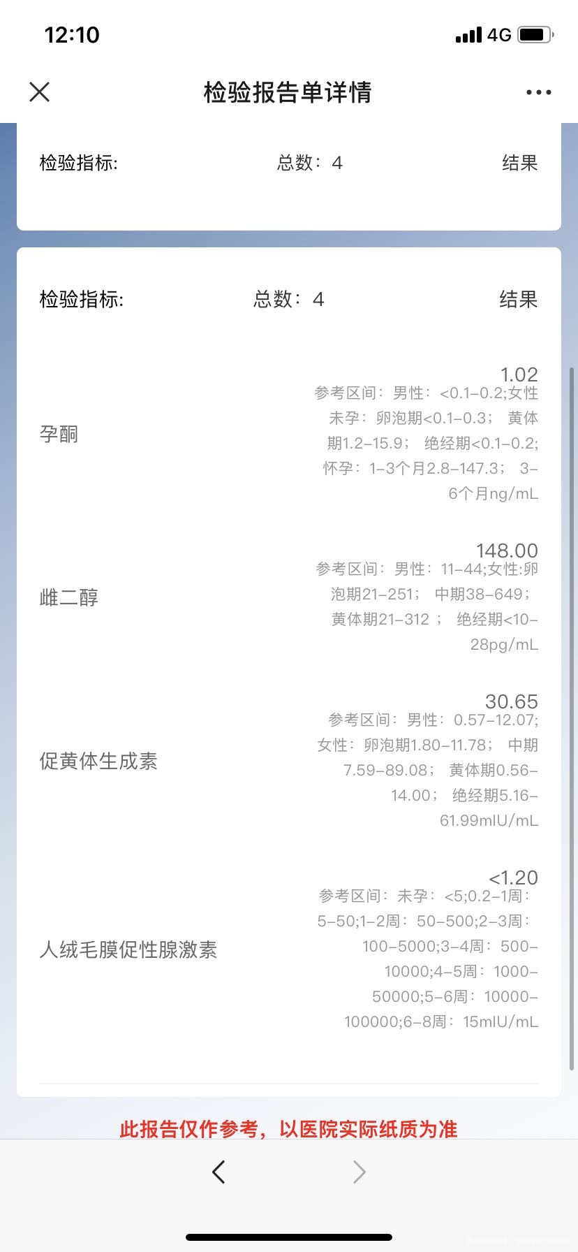 53末次月经65好又试纸强阳是怎么回事做了B