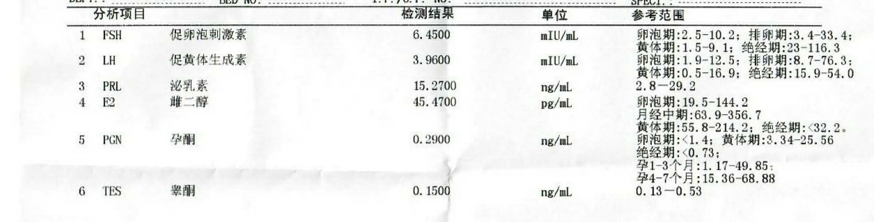 近期例假量特别少5月23日早八点做了彩超结果