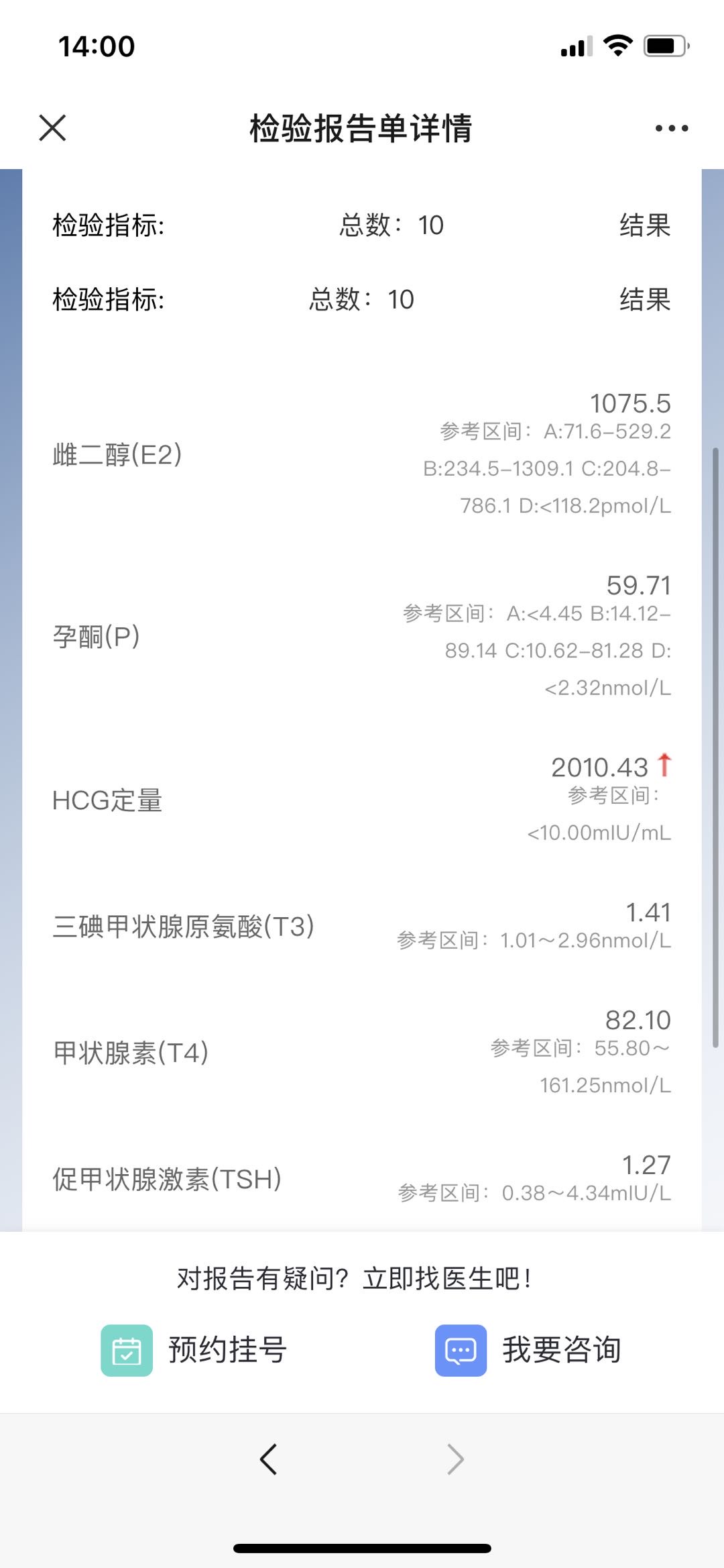 这个很严重吗建议我住院治疗