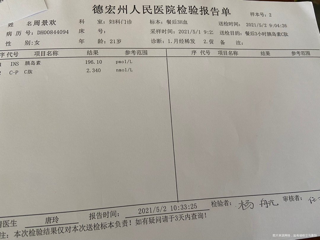 按照这个结果我可以促排吗为什么促排卵泡长不大