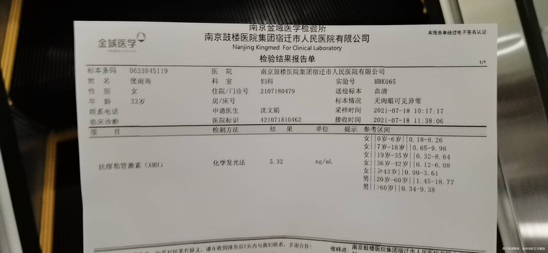 这是检查报告医生说我有多囊卵巢指针请问好调理