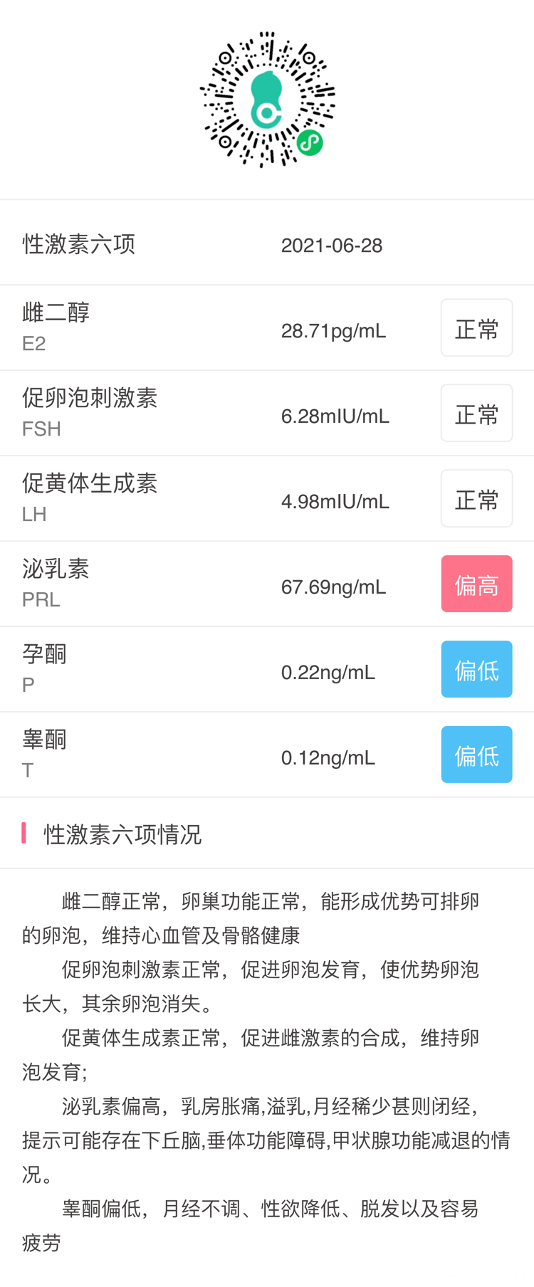 医生你好备孕半年未孕例假第二天检查性激素和甲