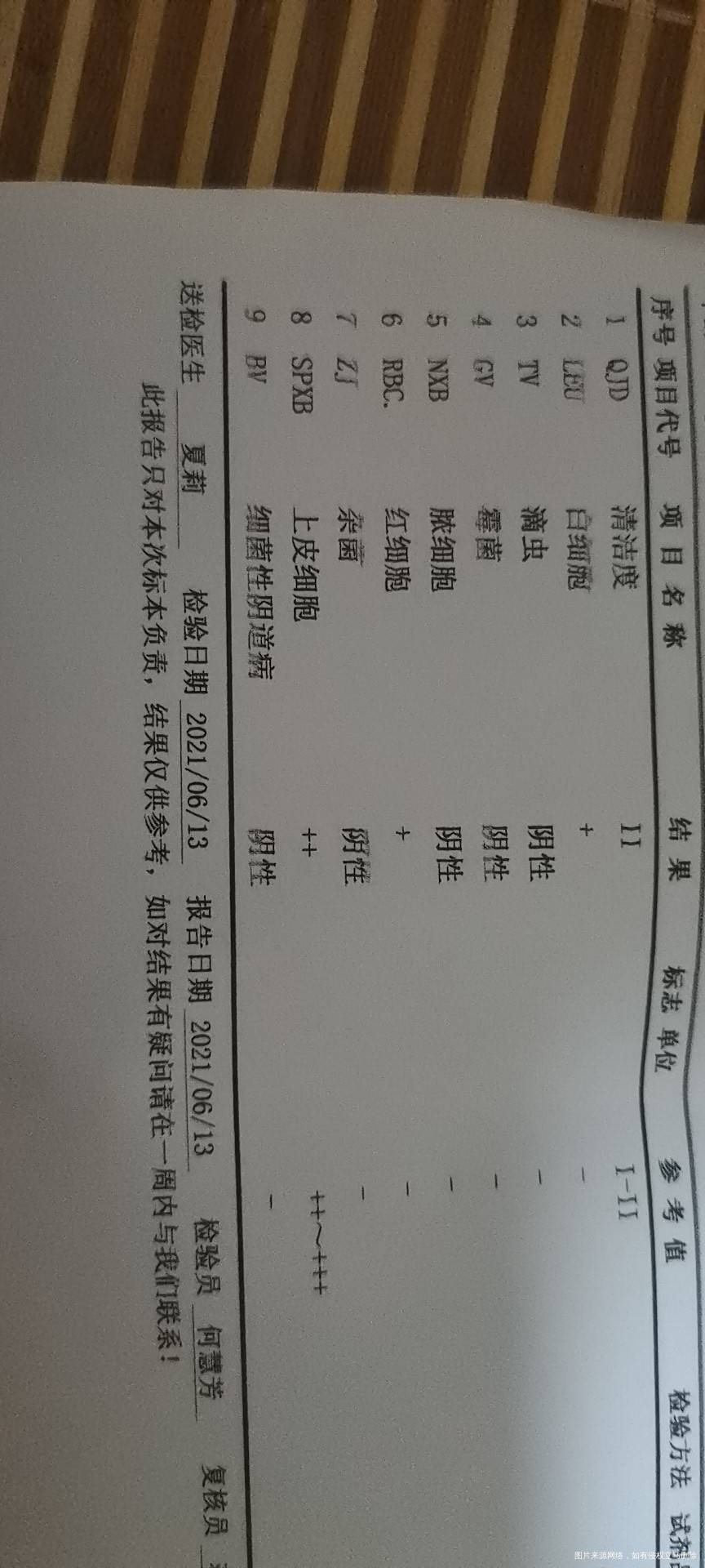 医生你好我是629号来的月经现在也不是排卵期