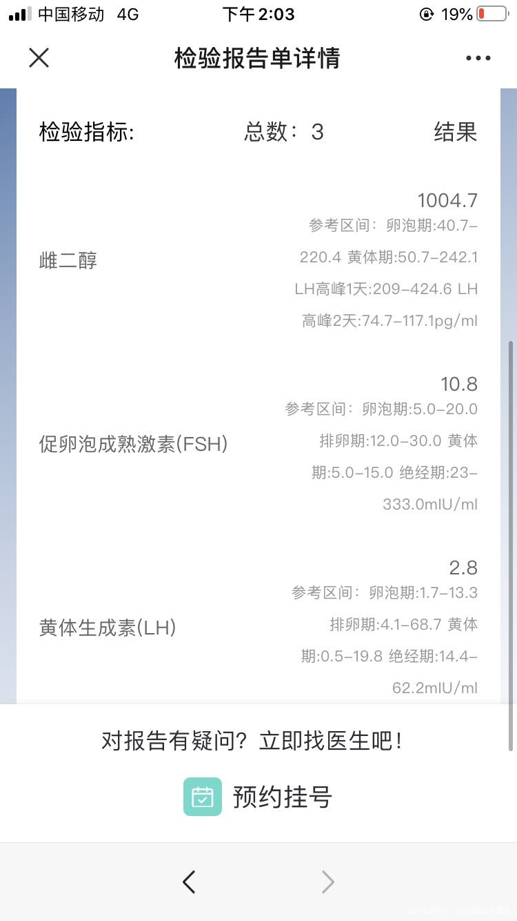 医生你好图一是试管促排打了4天针的抽血结果图