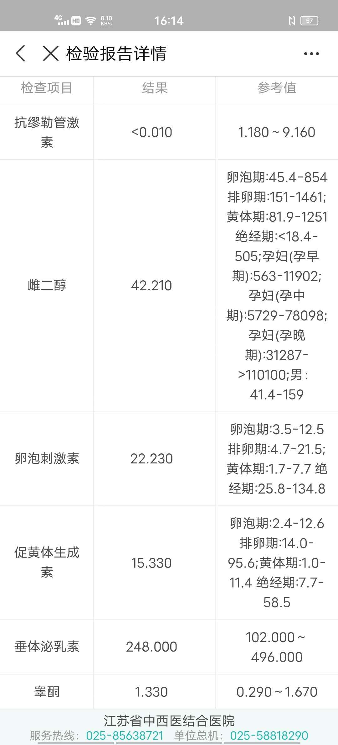 你好16年查出早衰去生殖中心去看说建议做*卵