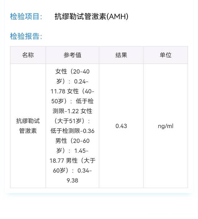 我生育年龄大了卵巢功能下降减退请问我现在在试