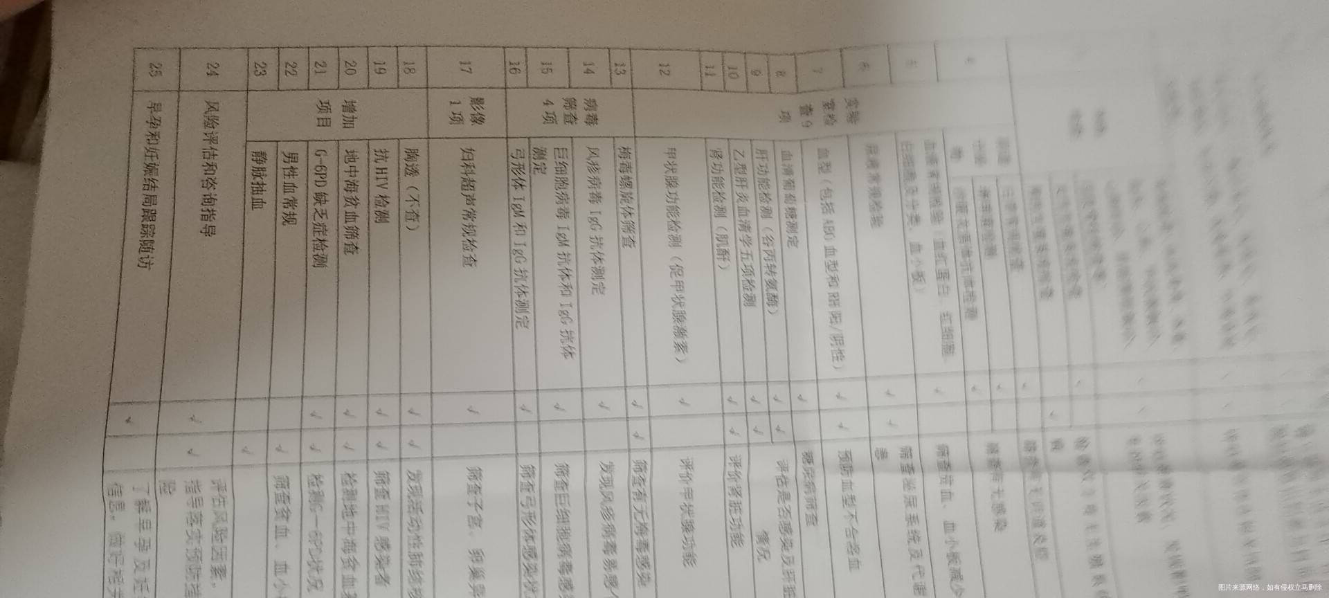 医生你好我是629号来的月经现在也不是排卵期