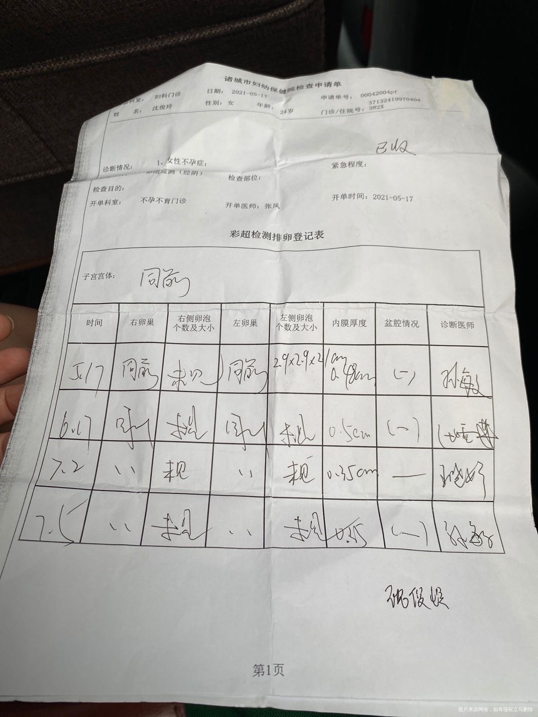 真的哭了连续3个月促排了自己抱着很大的希望却