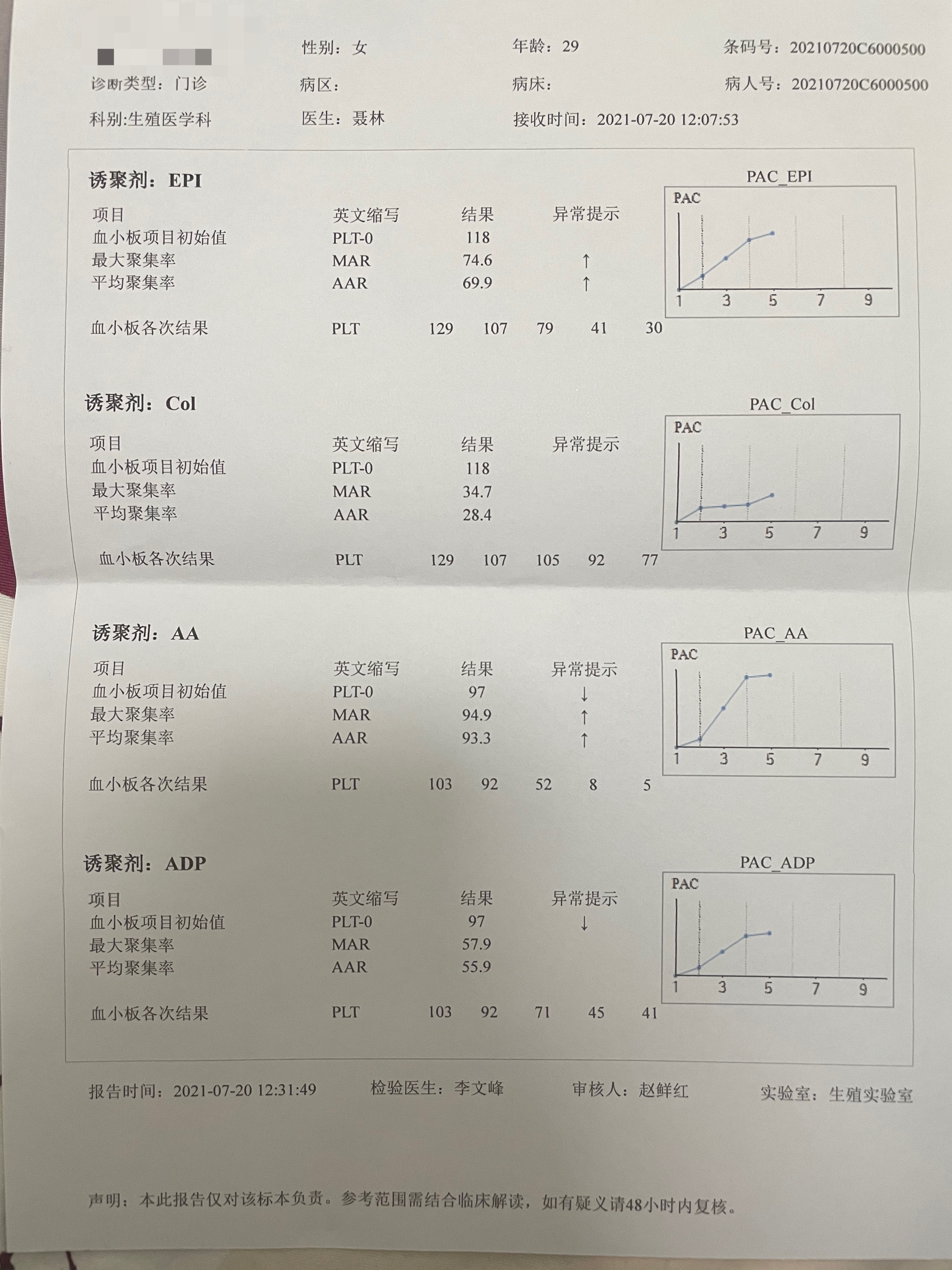 请医生帮我看下这个检查报告单有没有问题可以安