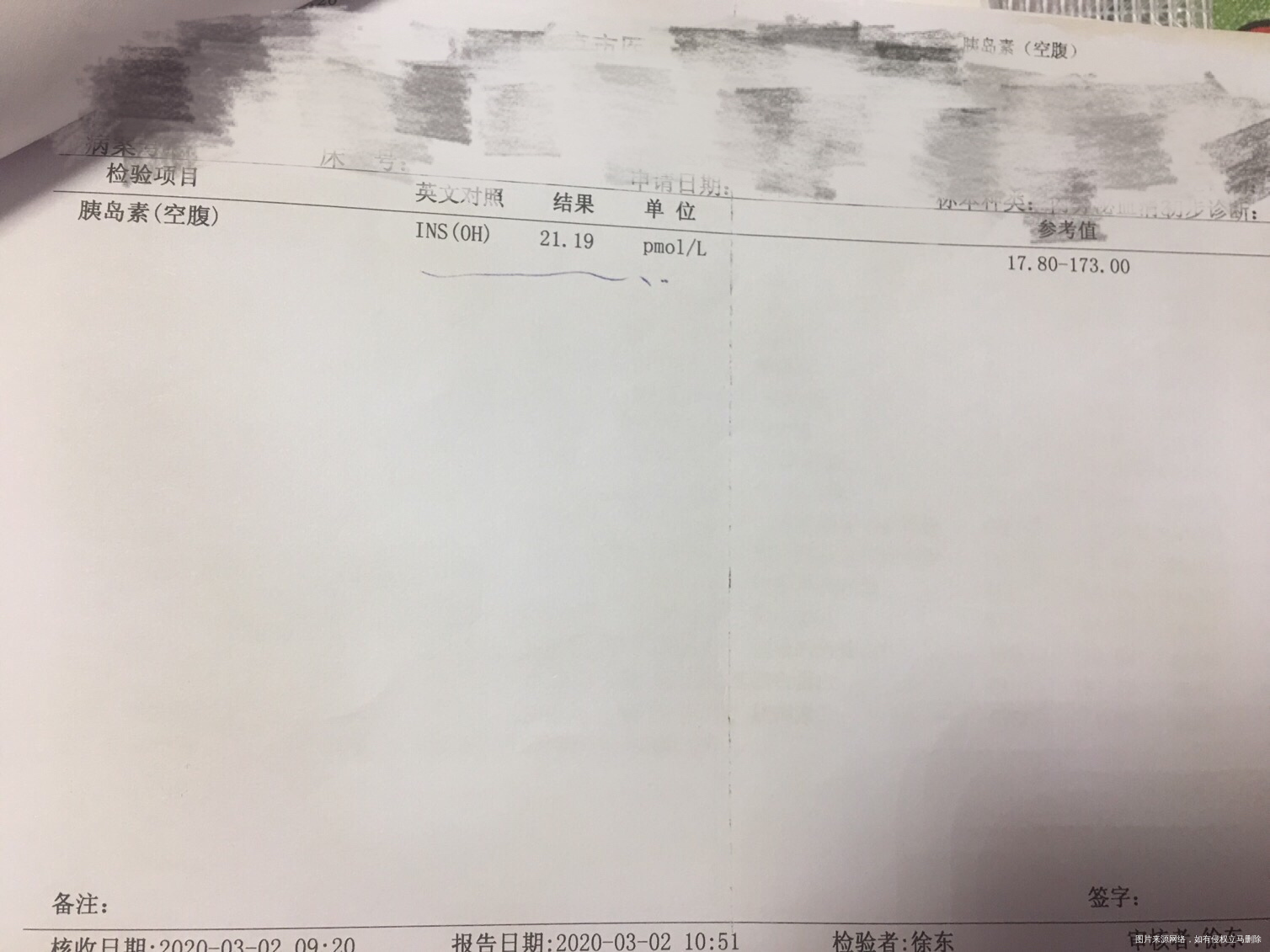 你好请问我这和胰岛素抵抗是一种检查吗这个检查