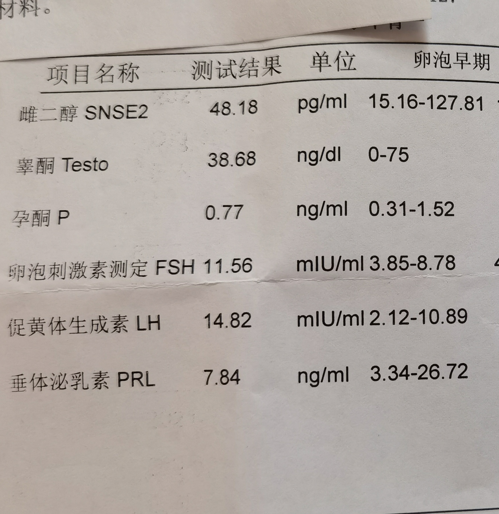 月经第三天性激素六项第12天彩超单和尿检我从