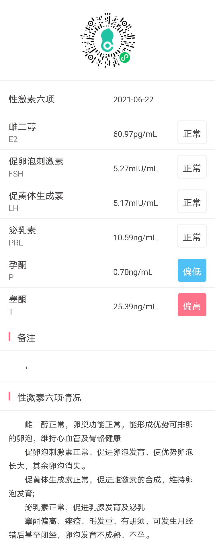 帮我看看报告平常会痛经姨妈量少来姨妈我都要吃