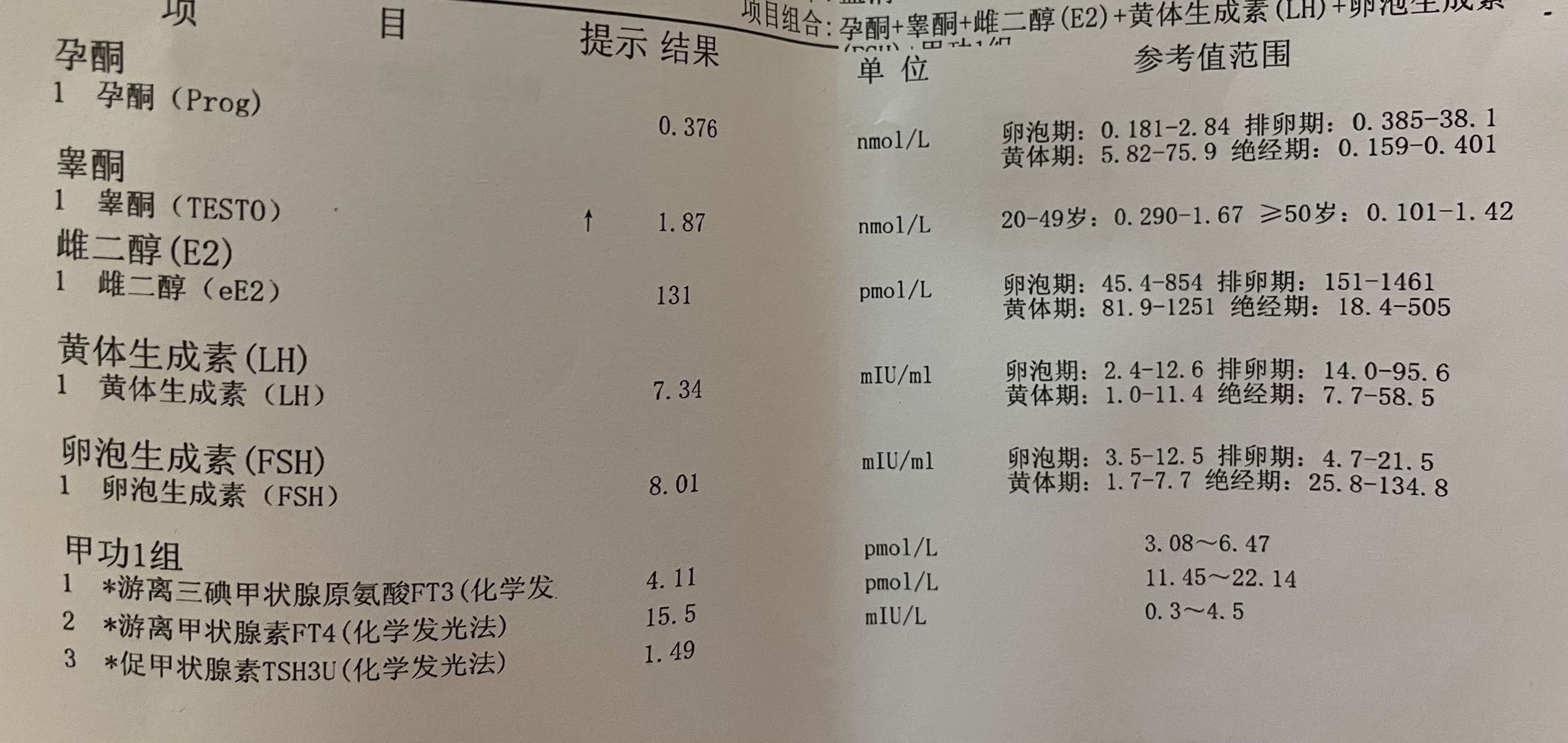 医生您好本人27岁备孕一年未果备孕一胎未怀孕