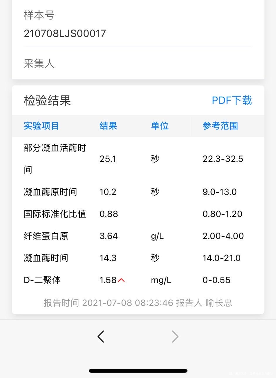 医生您好我今天孕15w做了凝血功能检查发现D