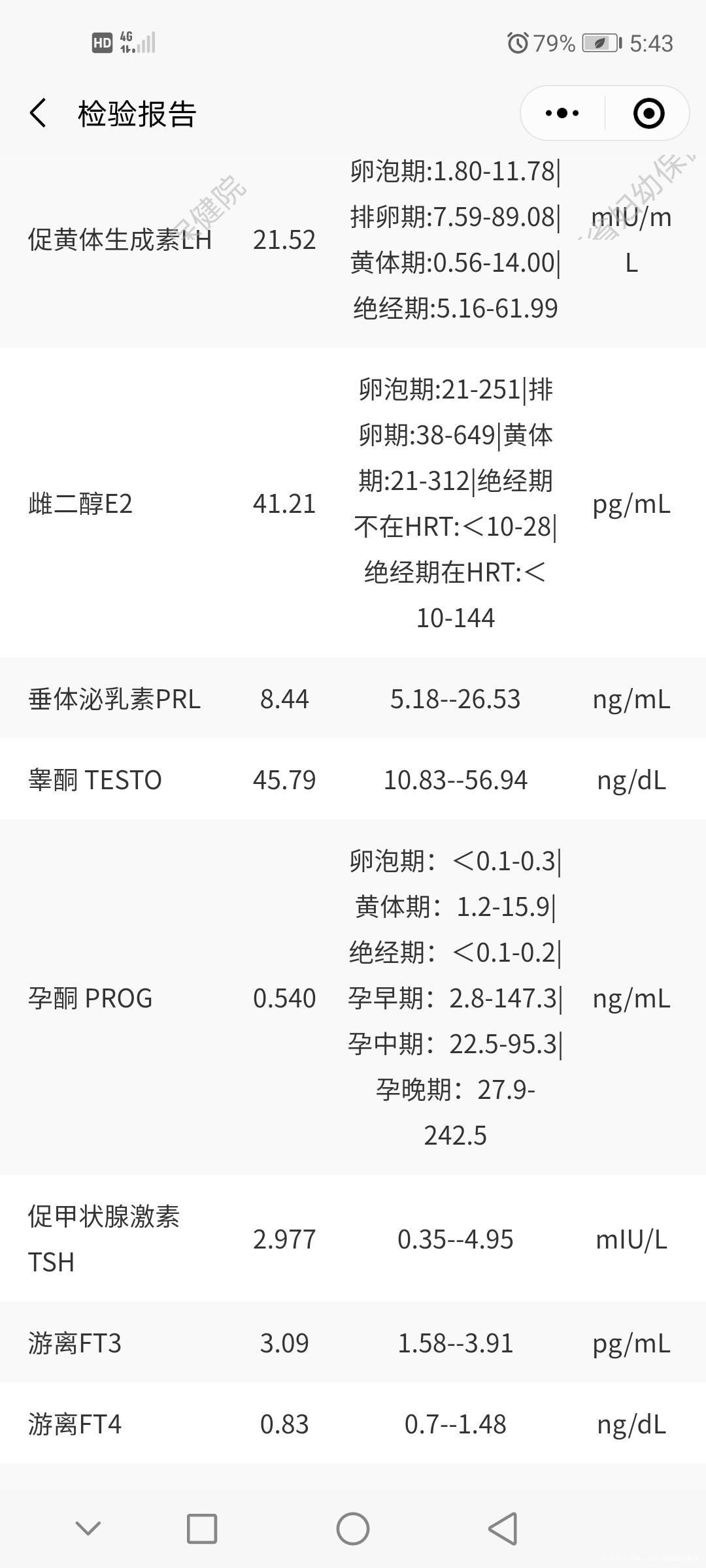 孕乐宝要吃多久激素才会调理好