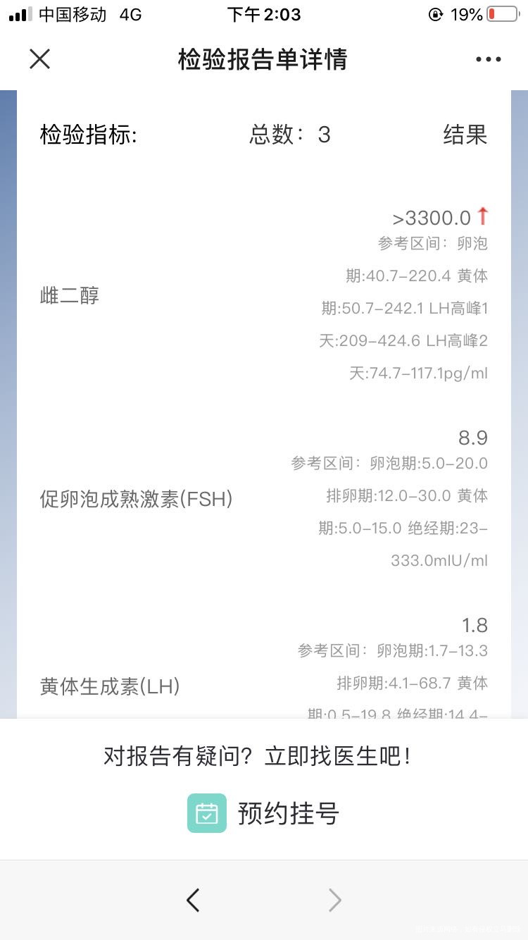 医生你好图一是试管促排打了4天针的抽血结果图